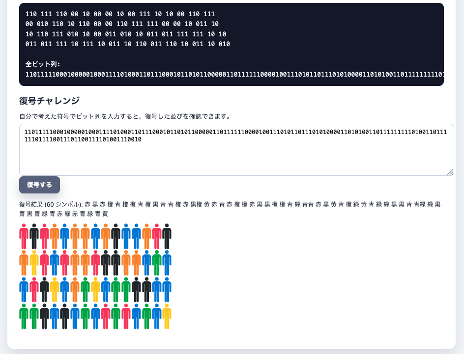 復号結果をピクトグラムで表示したスクリーンショット